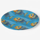 Farbe: Papierplatte Pappteller (Schrägansicht)