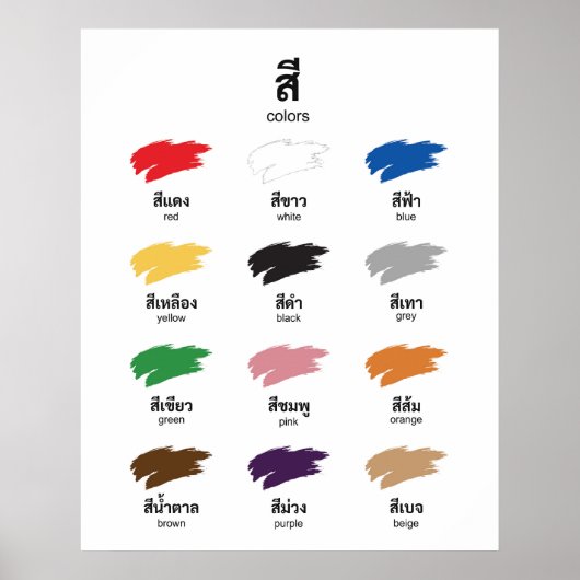 Farben auf Thai erzählen, Lernen lernen Poster (Vorne)