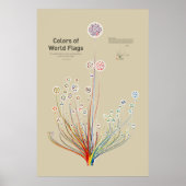 Farben der Weltflaggen Poster (Vorne)