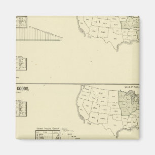 Färben, Finish, Strumpfwaren, Strick Magnet