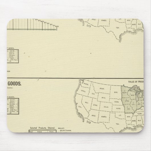 Färben, Finish, Strumpfwaren, Strick Mousepad (Vorne)