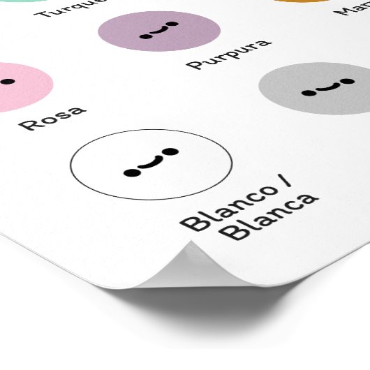 Farben lernen (auf Spanisch) Poster (Ecke)