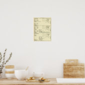 Färben, Veredeln, Strumpfwaren, Strick Poster (Küche)