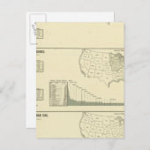 Färben, Veredeln, Strumpfwaren, Strick Postkarte (Vorne/Hinten)