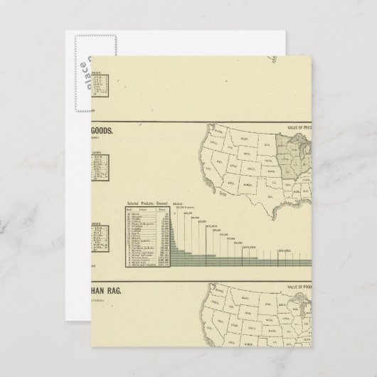 Färben, Veredeln, Strumpfwaren, Strick Postkarte (Vorne/Hinten)