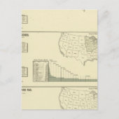 Färben, Veredeln, Strumpfwaren, Strick Postkarte (Vorderseite)