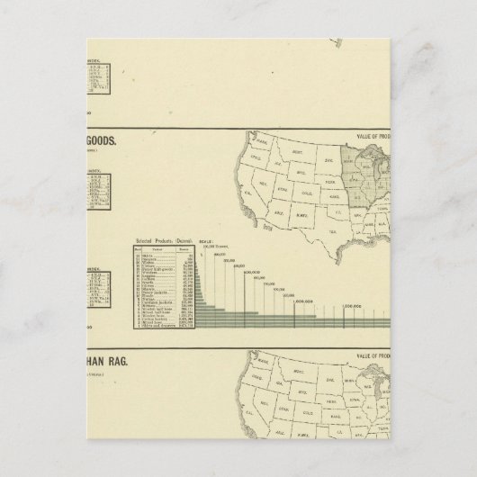 Färben, Veredeln, Strumpfwaren, Strick Postkarte (Vorderseite)