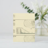 Färben, Veredeln, Strumpfwaren, Strick Postkarte (Stehend Vorderseite)