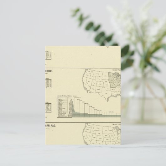 Färben, Veredeln, Strumpfwaren, Strick Postkarte (Stehend Vorderseite)