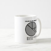 Farbenblinde Problem-lustige Tasse (VorderseiteRechts)