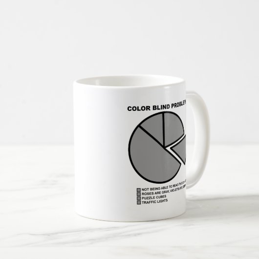 Farbenblinde Problem-lustige Tasse (VorderseiteRechts)
