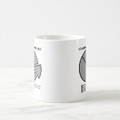 Farbenblinde Problem-lustige Tasse (Mittel)