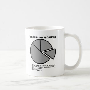Farbenblinde Problem-lustige Tasse
