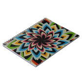 FARBENE SCHWIMMERBLUME NOTIZBLOCK (Linke Seite)