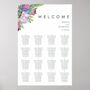 farbenfroh tropisch   Sitzdiagramm nach Tabelle Poster