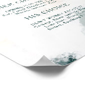 Farbenfrohe Abstrakte Signaturgetränke Unterschrif Poster (Ecke)