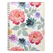 Farbenfrohe Aquarellblumenmuster Notizblock (Vorderseite)