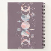 Farbenfrohe Aquarelle Notizblock (Rückseite)