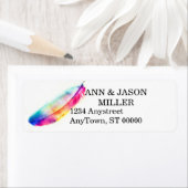 farbenfrohe Aquarellkunst (Insitu)