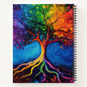 Farbenfrohe Bäume des Lebens Wurzeln Wissen Weishe Notizblock (Rückseite)