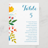 Farbenfrohe Blumenkarten für Hochzeitstische (Rückseite)