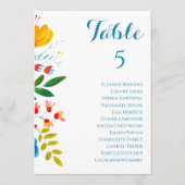 Farbenfrohe Blumenkarten für Hochzeitstische (Vorderseite)