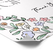 Farbenfrohe botanische Karten und Geschenke Zeiche Poster (Ecke)