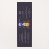 Farbenfrohe Chakra-Blume Personalisiert Yogamatte (Vorderseite)