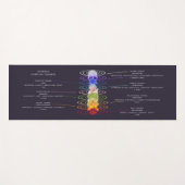 Farbenfrohe Chakra-Blume Personalisiert Yogamatte (Vorderseite (Horizontal))