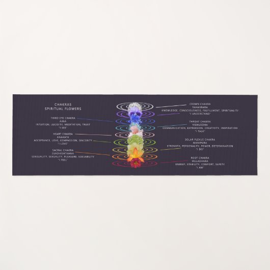 Farbenfrohe Chakra-Blume Personalisiert Yogamatte (Vorderseite (Horizontal))