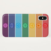 Farbenfrohe Chakra menschliche Energie Case-Mate iPhone Hülle (Rückseite (Horizontal))