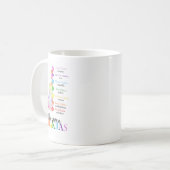Farbenfrohe Chakra-Tasse Kaffeetasse (Vorderseite Links)