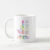 Farbenfrohe Chakra-Tasse Kaffeetasse (Links)