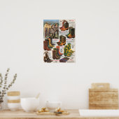 Farbenfrohe Cowboy-Stiefel der 50er Jahre Poster (Küche)