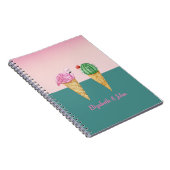 Farbenfrohe Eiscreme Cones Cactus Pink Flamingos Notizblock (Rechte Seite)