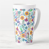 Farbenfrohe, exotische, florale Hintergrundmuster- Milchtasse (Rechte Ecke)