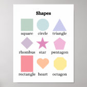 Farbenfrohe Formen pädagogisches Poster (Vorne)