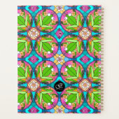 Farbenfrohe Frösche am Seerosenteich Kaleidoskop Planer (Rückseite)