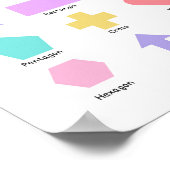 Farbenfrohe geometrische Formen Poster für Kinder (Ecke)