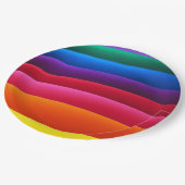 Farbenfrohe Gestaltung für Papierplatten Pappteller (Schrägansicht)