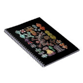 Farbenfrohe Gorgonide Sea Coral und Schwämme Notizblock (Rechte Seite)