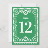 Farbenfrohe Grünpafel Picado Hochzeitsfeier Tischn Einladung (Rückseite)