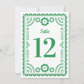 Farbenfrohe Grünpafel Picado Hochzeitsfeier Tischn Einladung (Vorderseite)