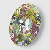 Farbenfrohe Grünpflanzen Sukkulente Große Wanduhr (Winkel)