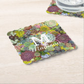 Farbenfrohe Grünpflanzen Sukkulente Untersetzer (angewinkelt)