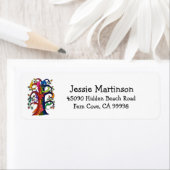 Farbenfrohe handgezogene Baumechsen Geckos Reptile (Insitu)