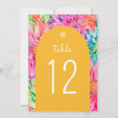 Farbenfrohe Hochzeit mit tropischer Wasserfarbe Einladung (Rückseite)