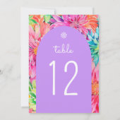 Farbenfrohe Hochzeit mit tropischer Wasserfarbe Einladung (Rückseite)