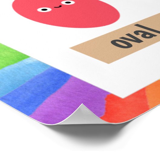 Farbenfrohe Informationen über Formen von Kindern Poster (Ecke)