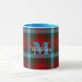 Farbenfrohe Livingstone / MacLay Kariert Tasse (Zentrum)